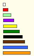 cuiseraire.JPG (4265 bytes)